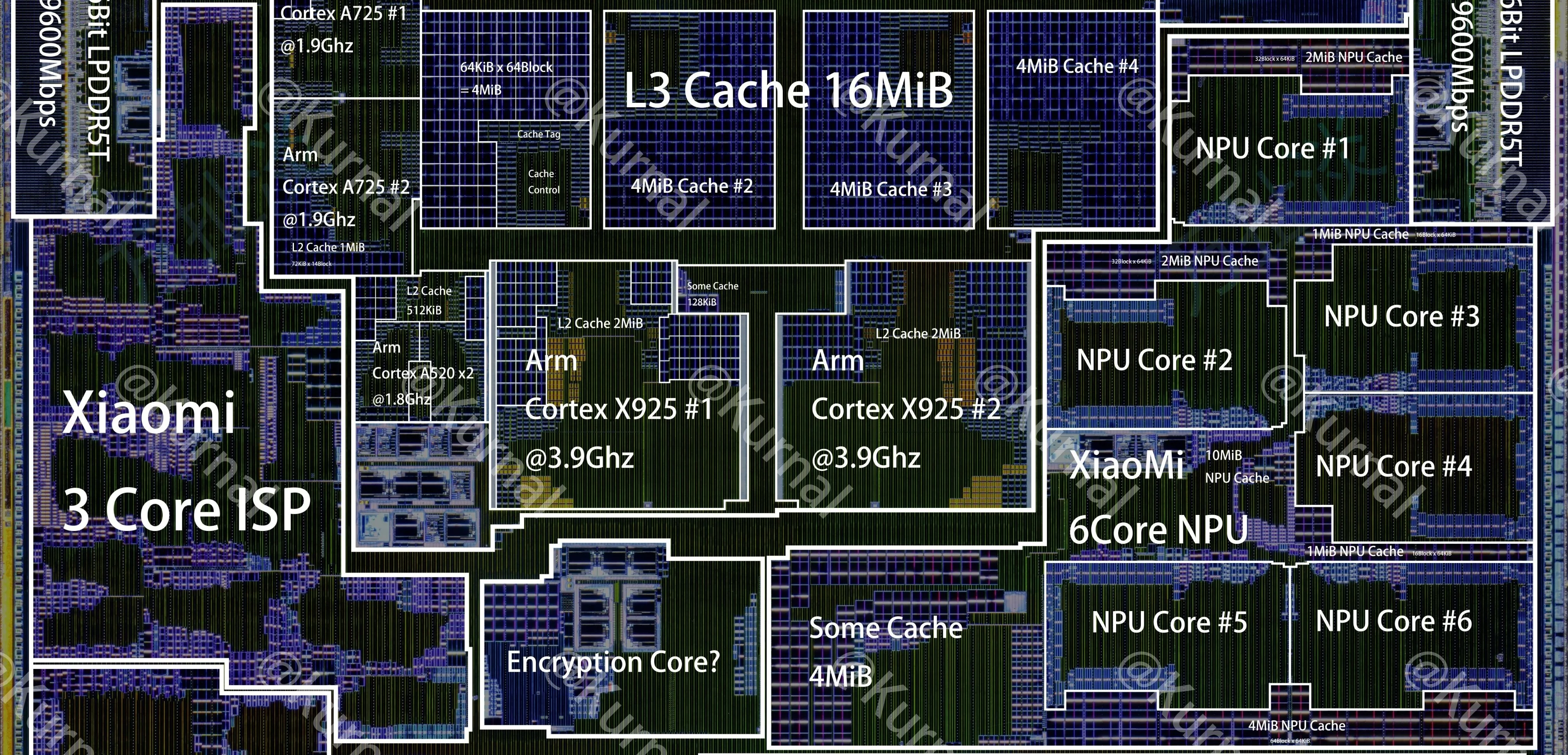 Desktop background image of the blog