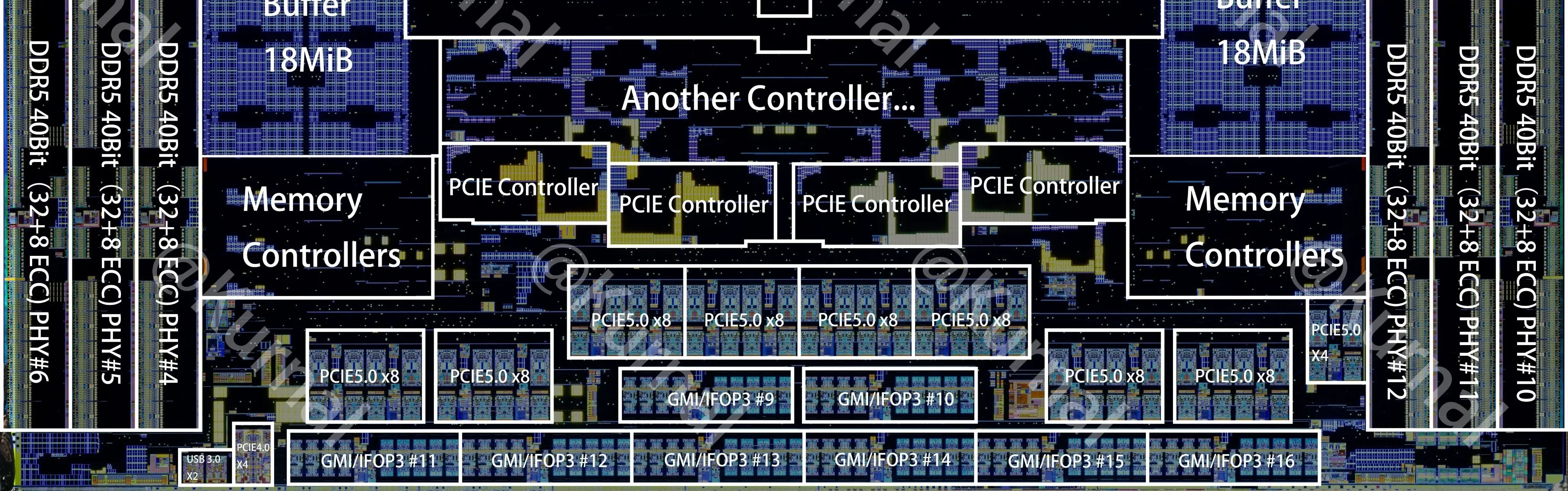 Mobile background image of the blog