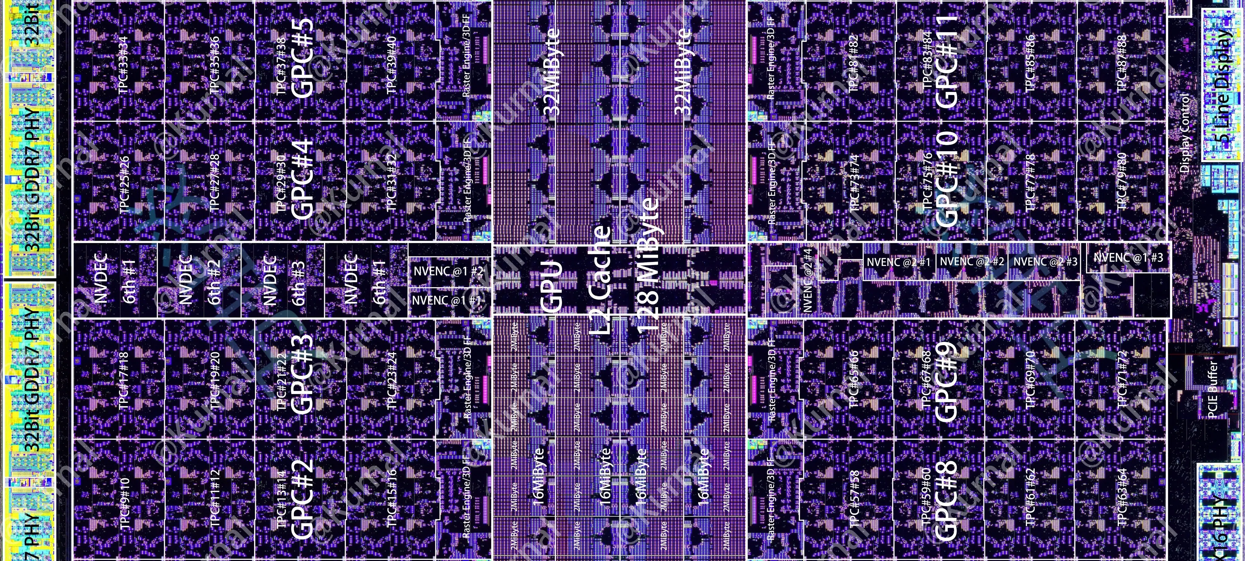 Mobile background image of the blog