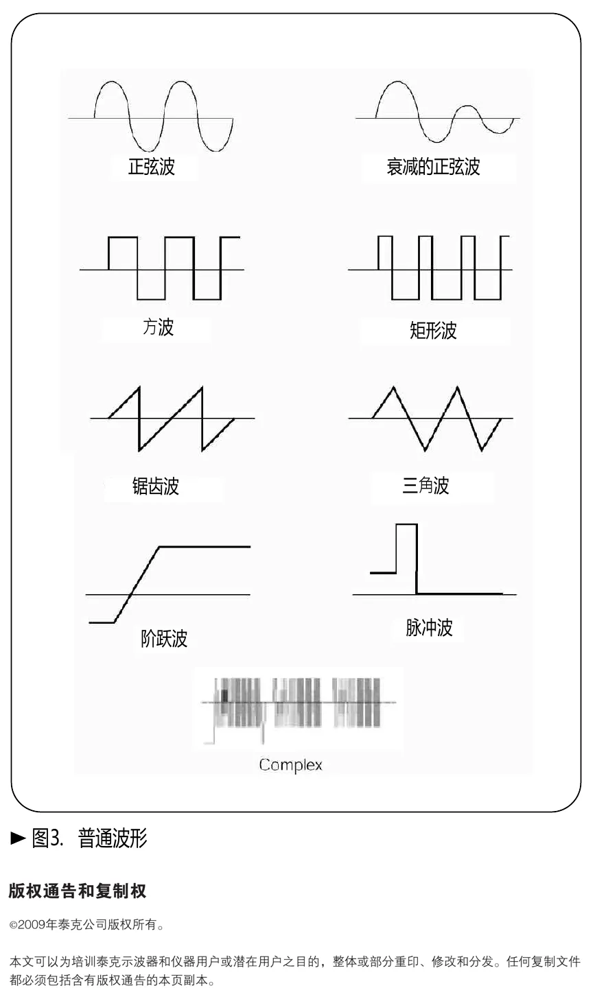 正弦波、方波、锯齿波、三角波与脉冲等常见波形