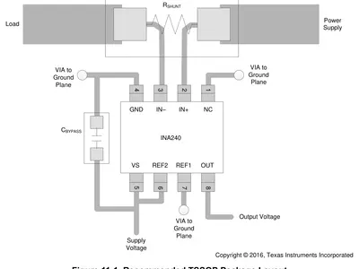 Cover Image of the Post