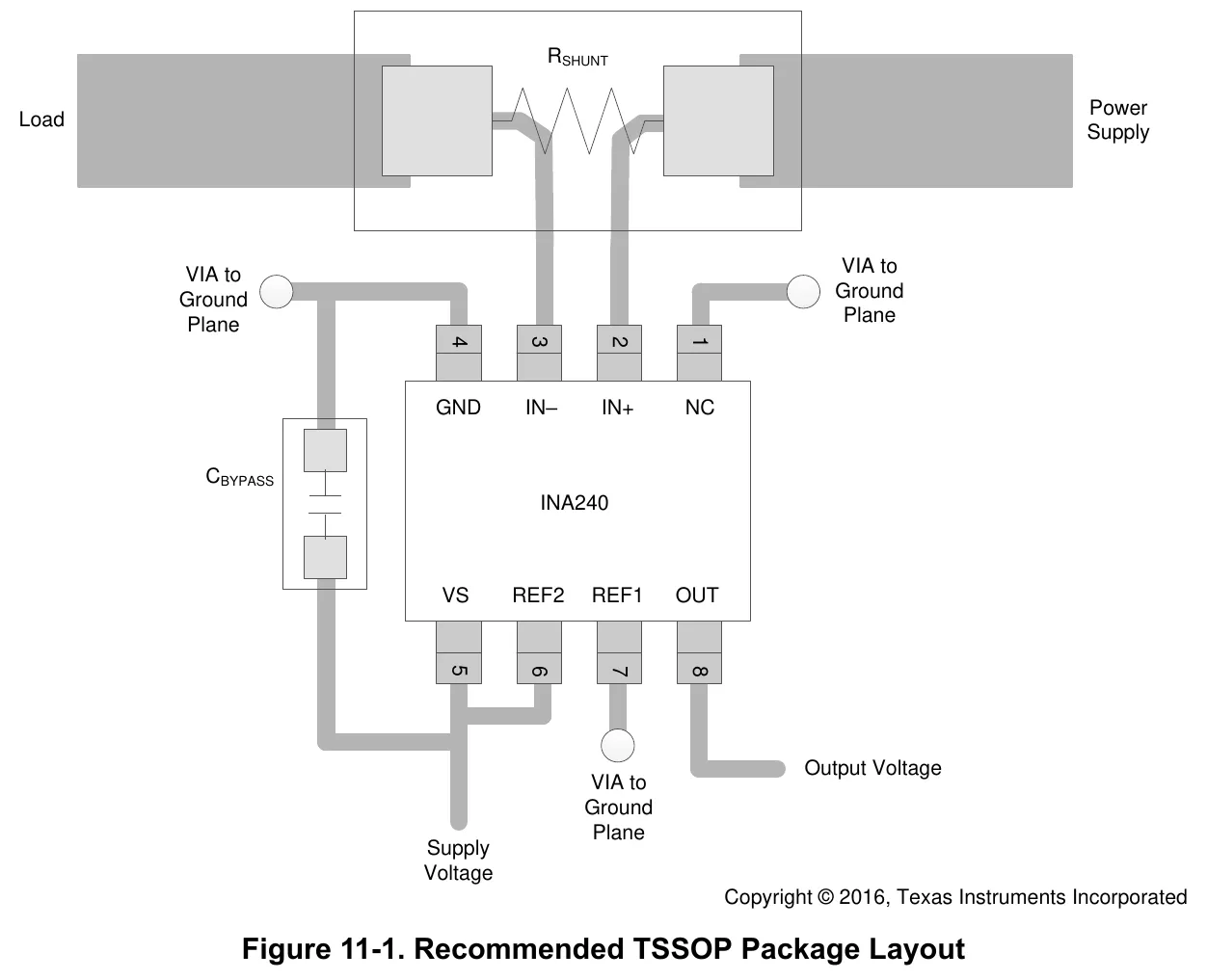TI 原厂 INA240 TSSOP 布局与 Kelvin 取样点